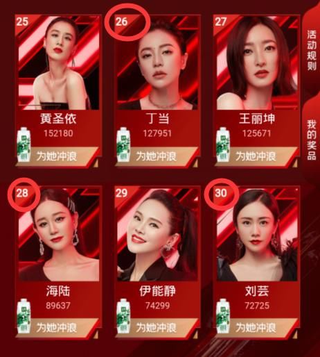  浪姐|《浪姐》阿朵淘汰后镜头猛增，丁当复活无望全集被蹭镜头，好现实