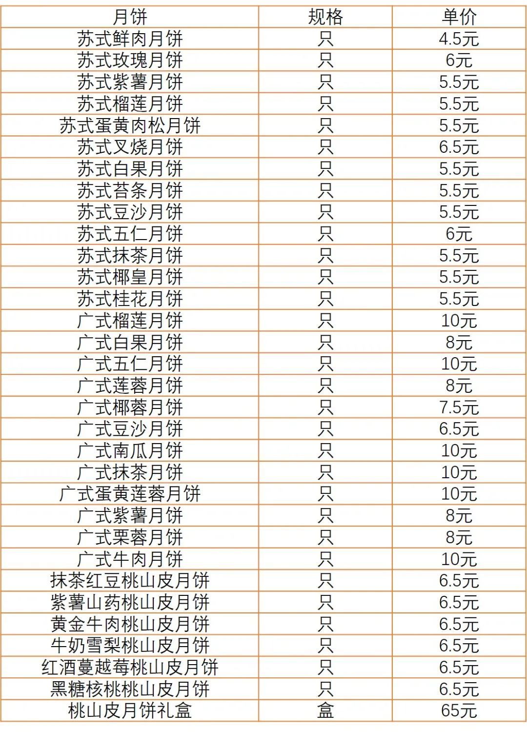 喜欢|太幸福了！舌尖上的同济月饼上新了，你最喜欢哪一种？