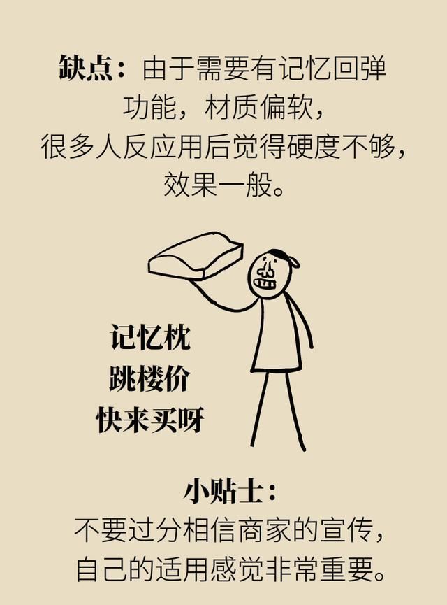  攻略|你的颈椎渴望什么样的枕头？北大医院专家送你“选枕”攻略