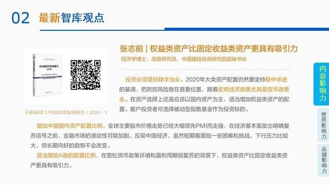  影响力|2020年第二季度皮书数据库影响力报告发布