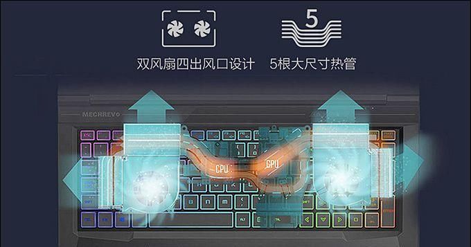  X3|机械革命X3-S评测: 感受来自i7-10875H和RTX2060的怒吼!