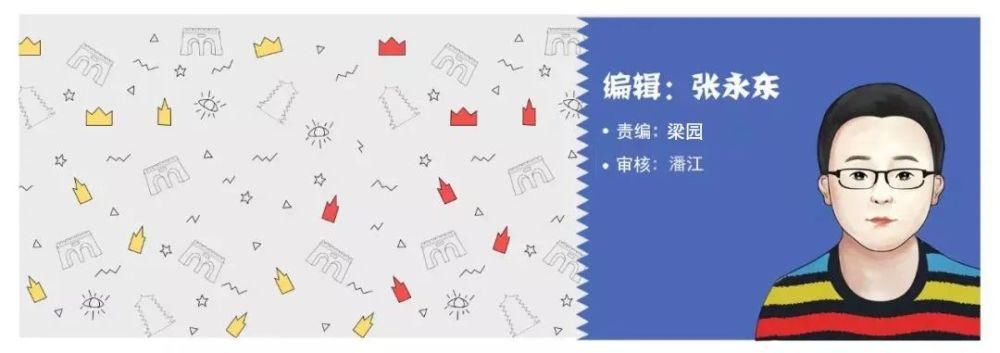 宁夏|早安 固原 | 2020年10月7日 星期三