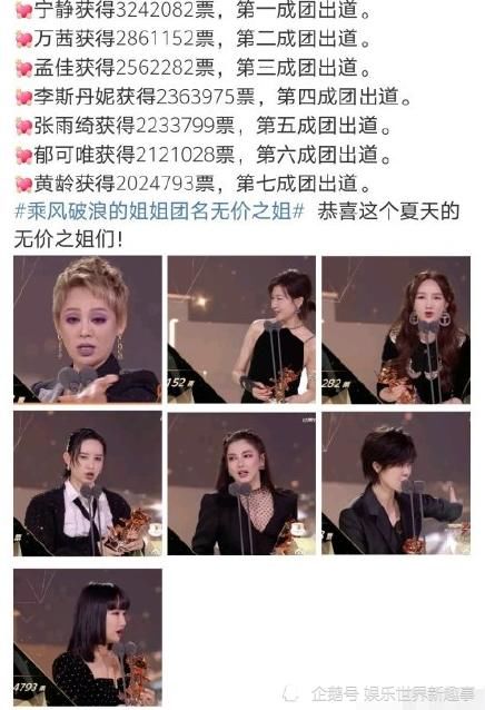  李斯丹妮|《乘风破浪》出道名单官宣！宁静喜提第一名，姐姐们团名惹争议！