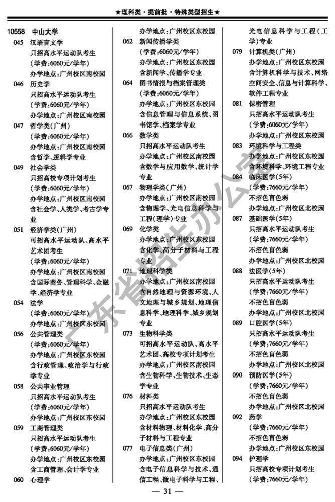  水平运动队|2020年考生注意！这几个省招生计划有变！