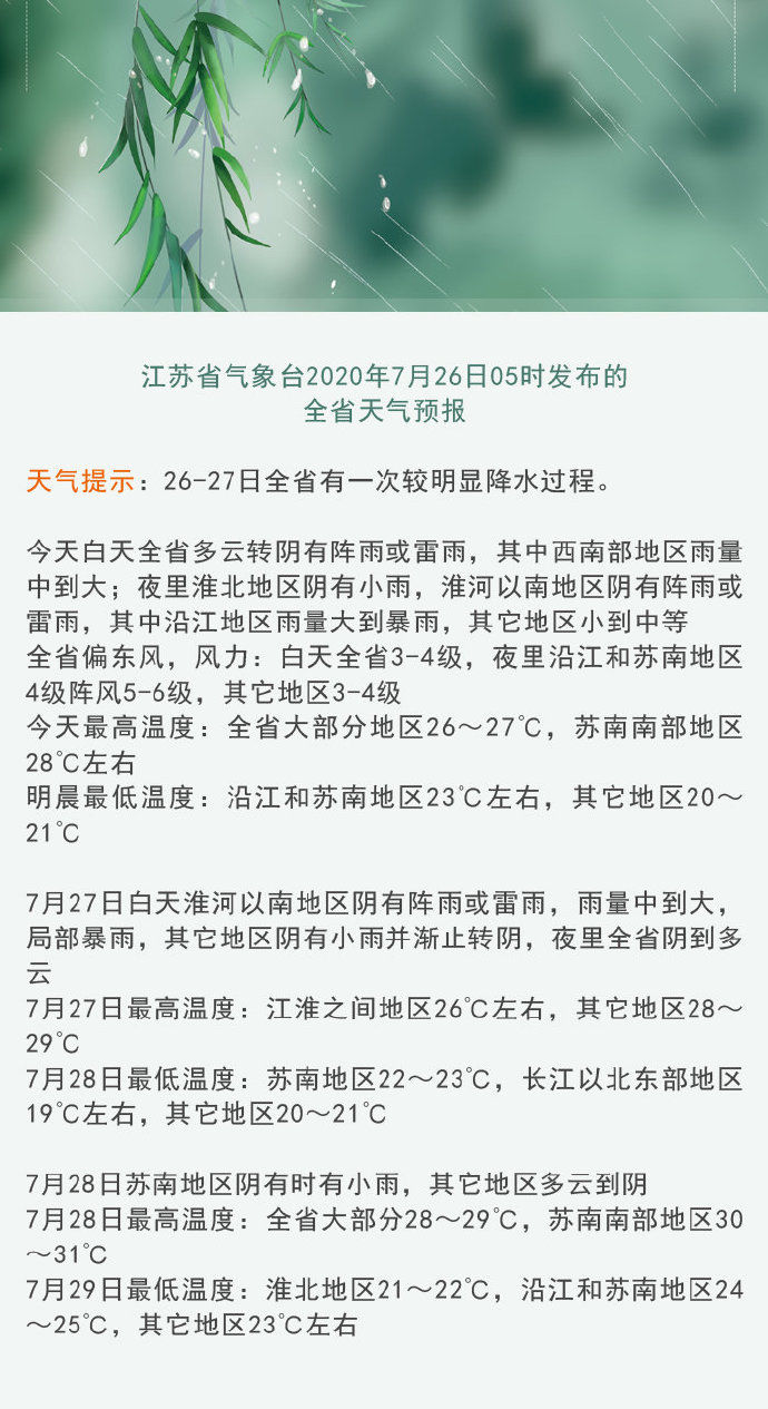 过程|江苏省26—27日有一次较明显降水过程