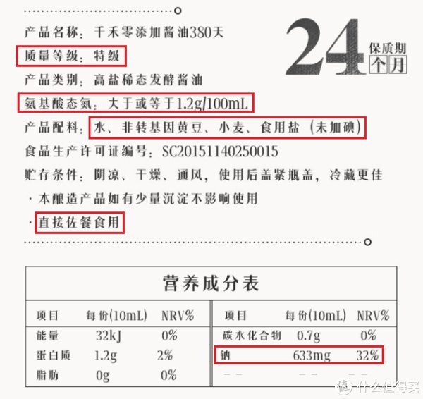  解析|建议收藏！5种14款调料选购指南及单品推荐（附酱油、食醋、料酒、蚝油、番茄酱标准深度解析）