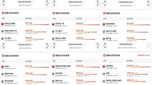 爱奇艺|爱奇艺引领精品、剧场、互动观剧新常态