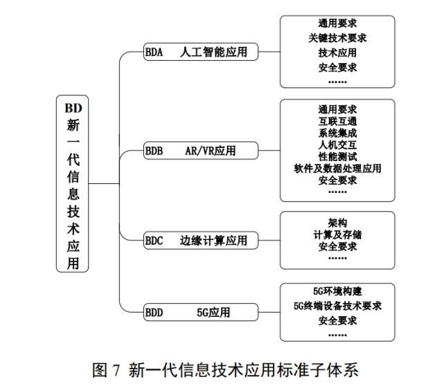  智能|工信部推出“船舶智能制造”建设指南