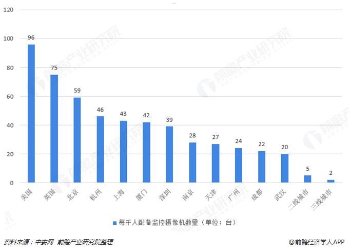  摄像头|在中国1.76亿摄像头监控下，来女士是如何离奇失踪的？