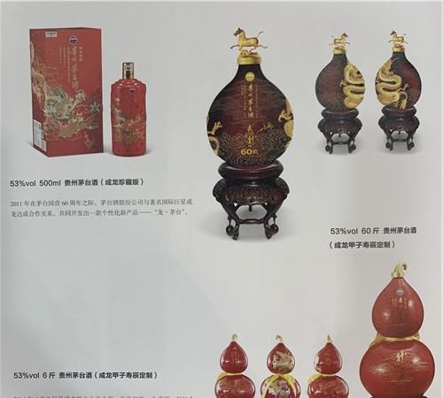  上露|茅台巨无霸之四：一瓶“葫芦酒”，60斤，从没在拍卖会上露过脸