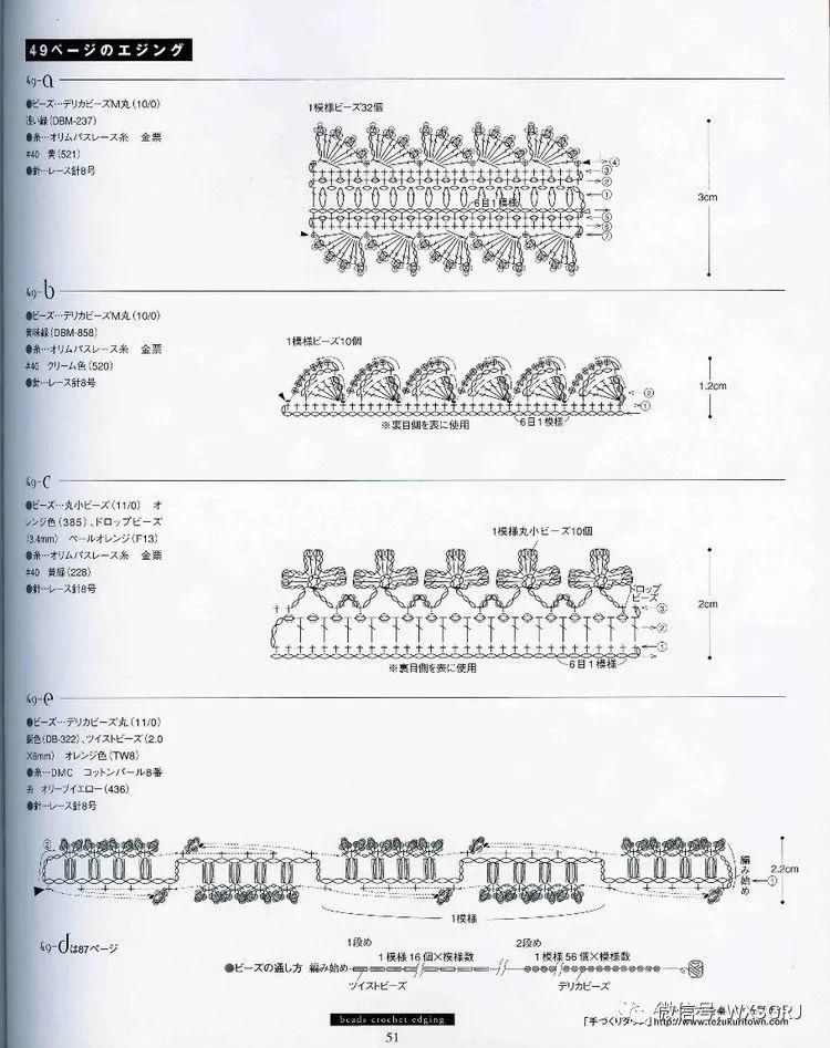  蕾丝|蕾丝钩针编织的精致小巧花边，钩织布相结合很相配