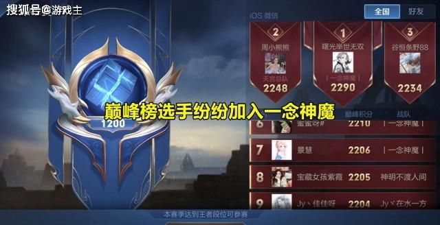  战队|王者巅峰榜发生“翻天级”变动，豪门在水一方陨落，1新战队冒出