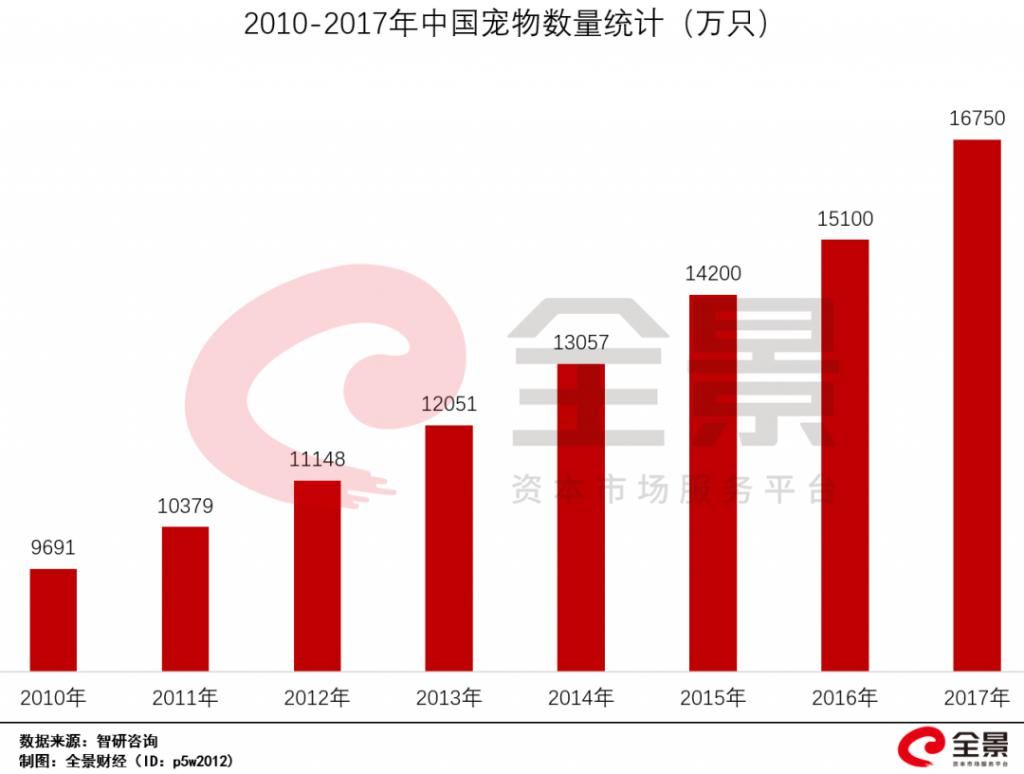  短短15|中一签赚16万！刚刚，2020年最赚钱的新股诞生：有人15天爆赚56亿