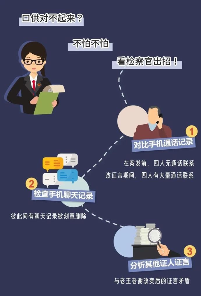 追凶|儿子被抓后，他们竟然想出这个办法！丨检察追凶录