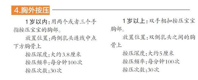  医生|误食175 粒止咳丸，泉州一男童中毒险丧命