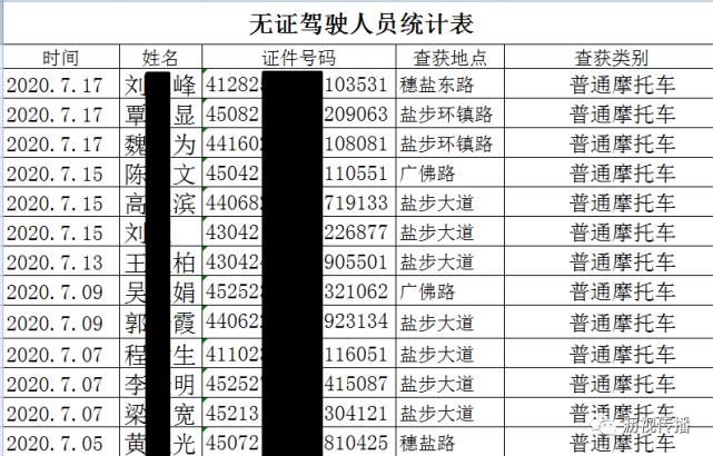  民警|曝光台｜教你酒驾、教你冲卡，这样的朋友你还不绝交？