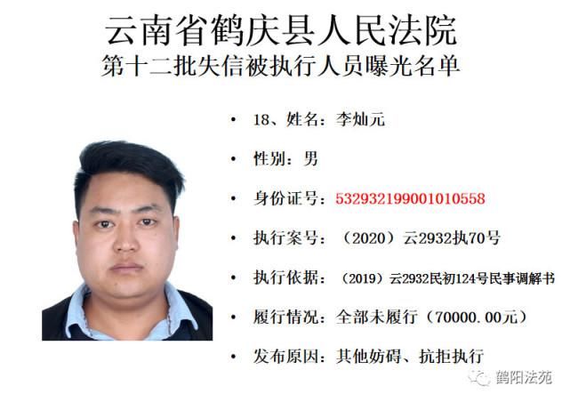 有人|又一批失信被执行人名单曝光,有人仅因为213元钱!