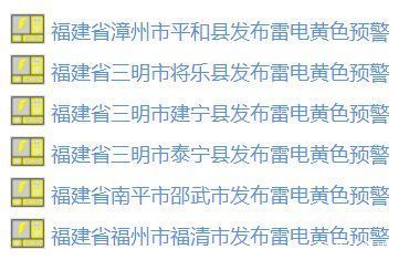 强对流天气预警！闷热持续，福建继续“蒸桑拿”