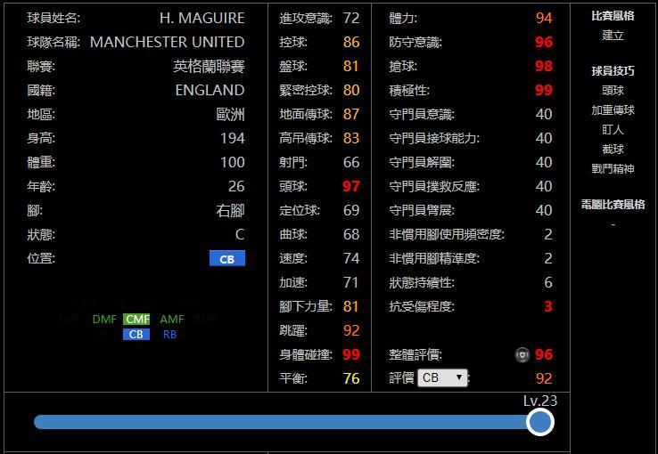  荷兰|【精选】下周兑换或是强队！实况足球俄罗斯&荷兰&英格兰精选球员纸面简析！