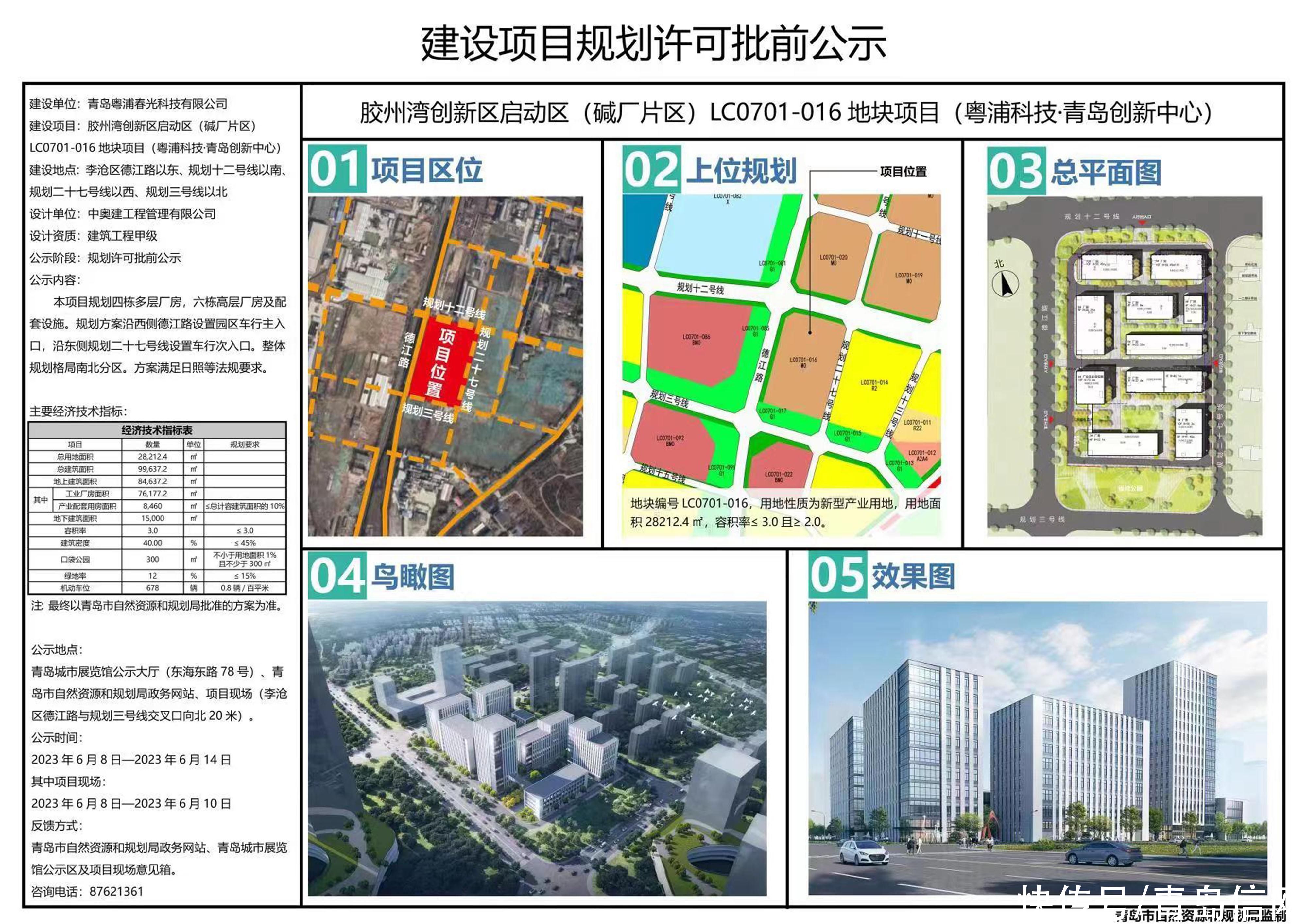青岛碱厂规划图(青岛一低效地块新规划：碱厂片区将建厂房和口袋公园)  第1张