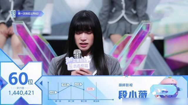 陈立农|有点像《偶练》蔡徐坤对决陈立农,《青你2》虞书欣对决许佳琪