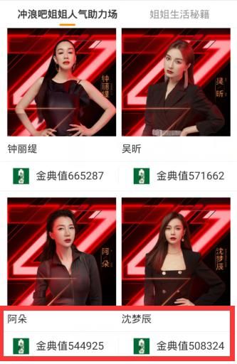  浪姐|《浪姐》阿朵淘汰后镜头猛增，丁当复活无望全集被蹭镜头，好现实