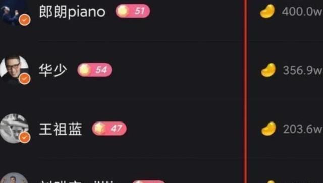  直播|周杰伦直播首秀，一小时不到就赚三千万！关之琳王祖蓝都来捧场