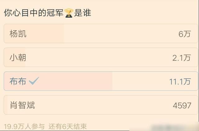  冠军|《这就是街舞》总决赛安排内斗？冠军出乎意料，心疼王一博！