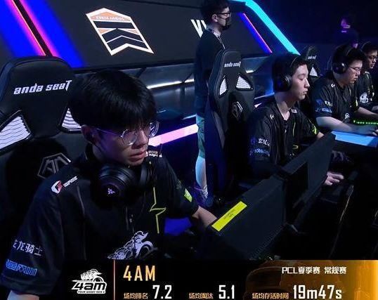 比赛|4AM排名仅第四，却获得网友一致好评，原因说出来你可能不信！