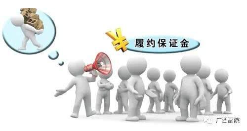  保证金|定金、订金、押金、保证金和违约金，你能分清吗？分不清结果真不一样！