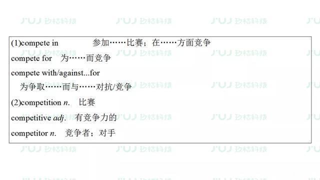  汇总|高中英语人教版备考复习必修2 Unit 2重难点汇总同步检测