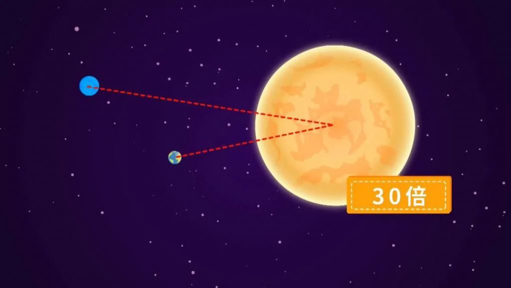  拥有|一颗会下钻石雨的星球，你值得拥有！