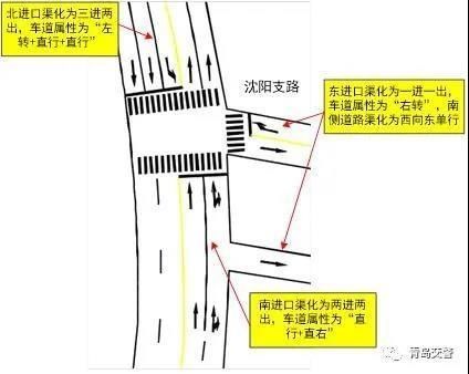 施工|出行注意!因威海路施工,沈阳路沿线7个路口以后这么走