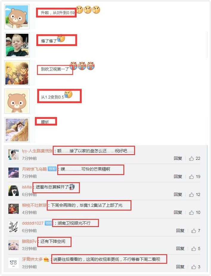  粉丝|《亲爱》首周广电收视第6，《以家人》大结局第3，芒果粉被夹击