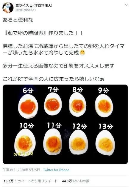 主妇|七个日本主妇料理秘籍,让你厨艺马上升级!