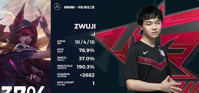  职业生涯|2020LPL夏季赛 RW 1-0 DMO，赌上职业生涯R闪向前