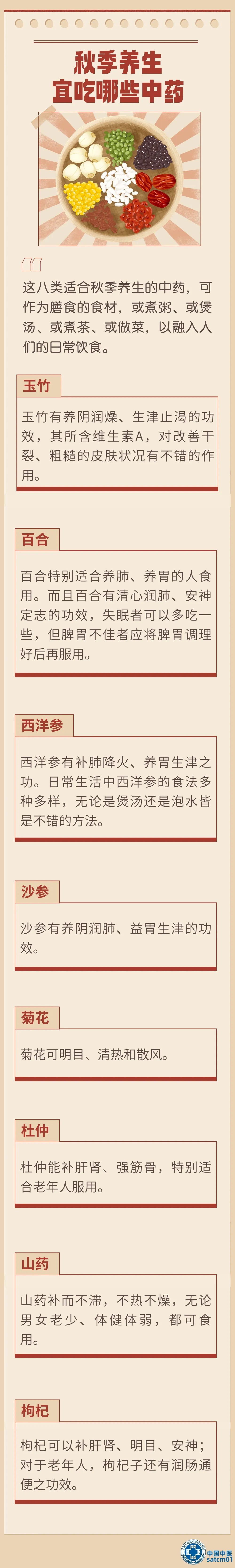 一文告诉你秋吃中药，有啥讲究？2023