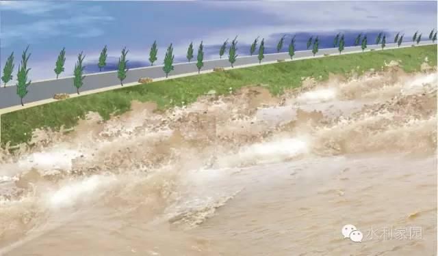 反滤铺盖|必看 | 堤防抢险技术