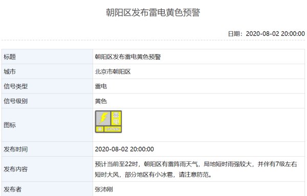 闪电|多图！“北京闪电”上热搜，城区北部和副中心将有强降雨