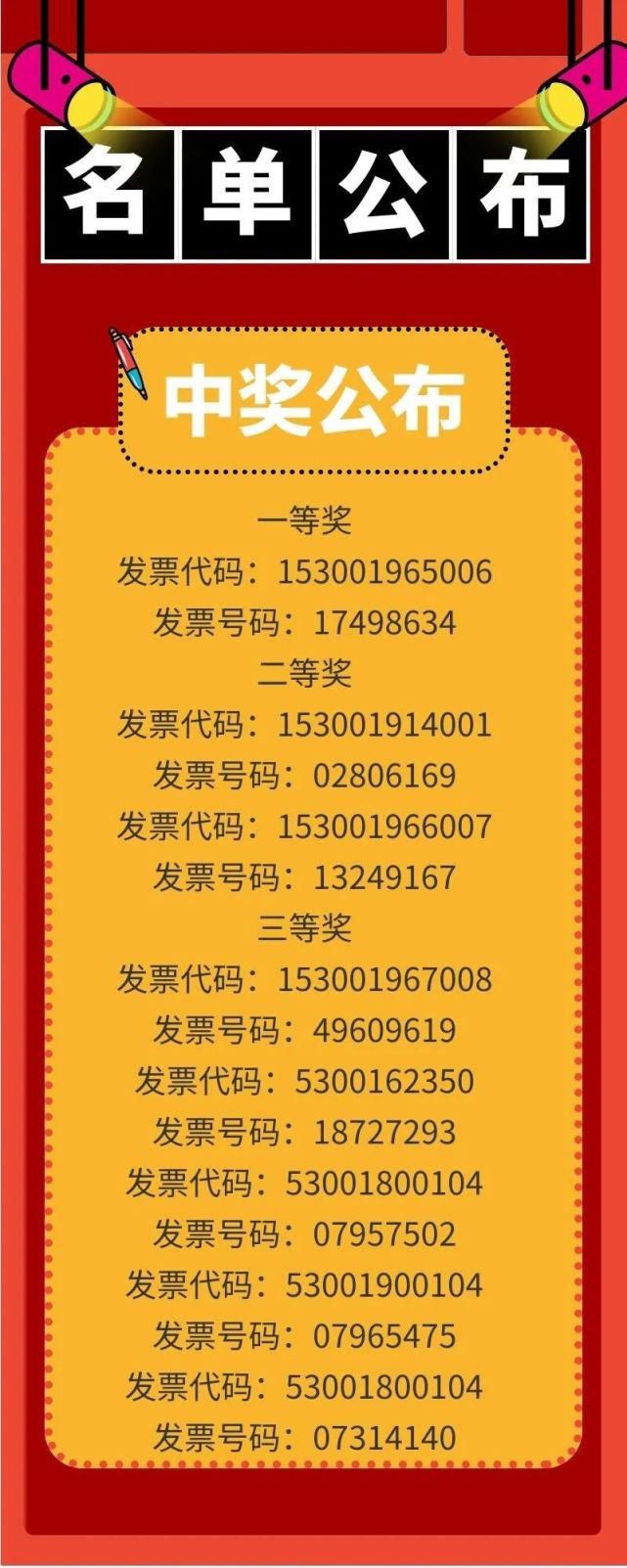 公布|『发票摇奖』?2020年08期中奖发票公布啦