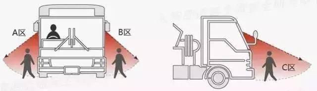  大车司机|悲剧 | 潮汕某路段发生车祸，一人倒在车轮底下.