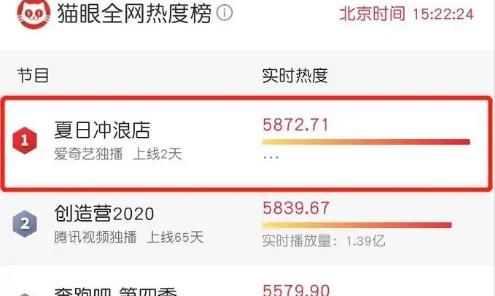  首期|开播就登热度榜，首期好评不断，这个夏天有点甜