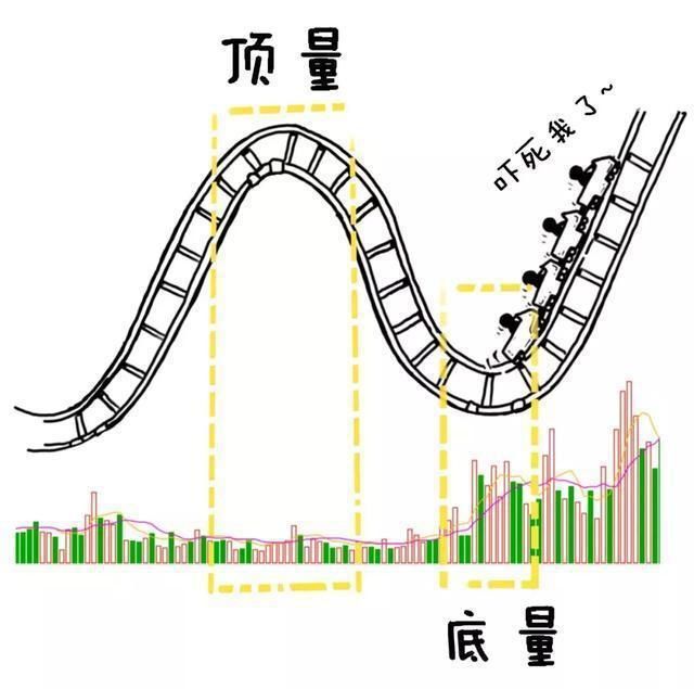  散户|致所有在A股亏损的散户：用自己亏得起的钱去交易，否则远离股市