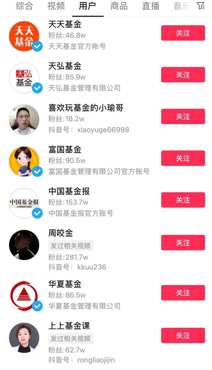 抖音集团否认申请基金销售牌照，称未与基金公司进行测试，知情人士回应