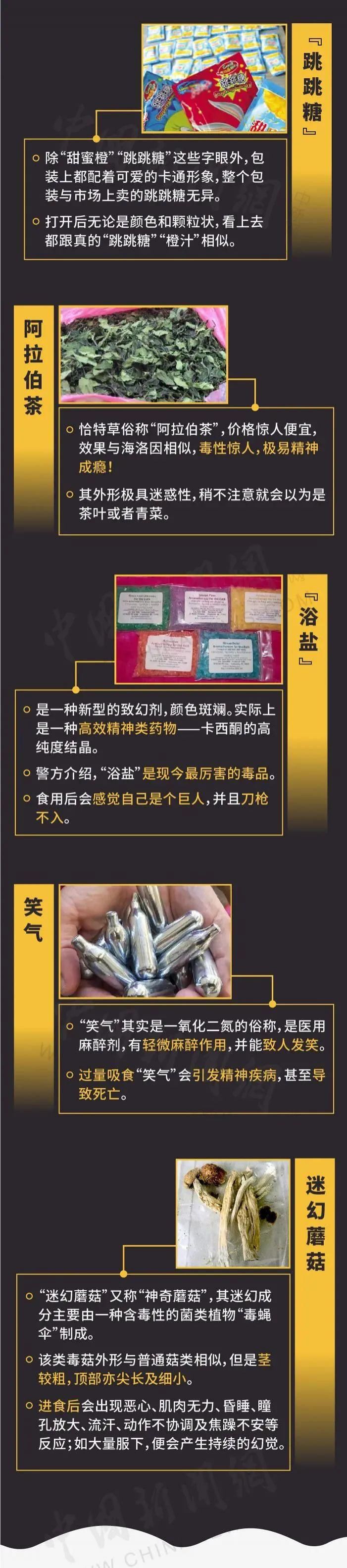  毒品|保护儿童安全｜吃瓜、戏水、开心的暑假里，请记住：对毒品说不！