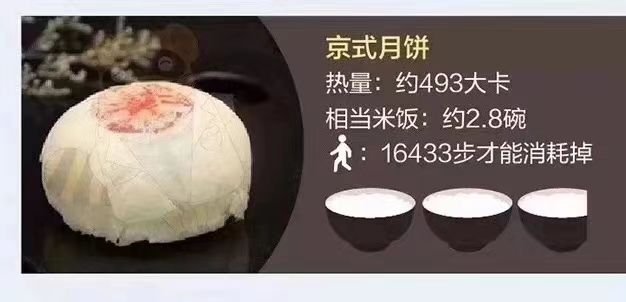 方法|解锁吃月饼的正确方法√,get!