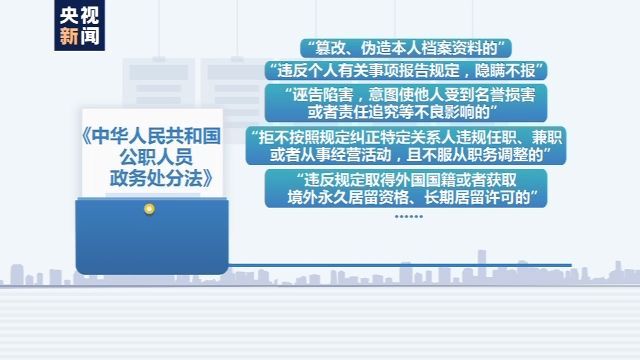 政务|《政务处分法》生效后 这位副省长被断崖式降级处分 依据在哪里？