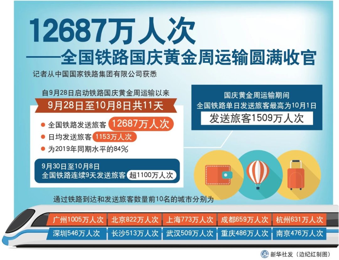 播报|深新早点 | 3.26万个岗位“虚位以待”!高校毕业生双选会今日在会展中心举行(语音播报)