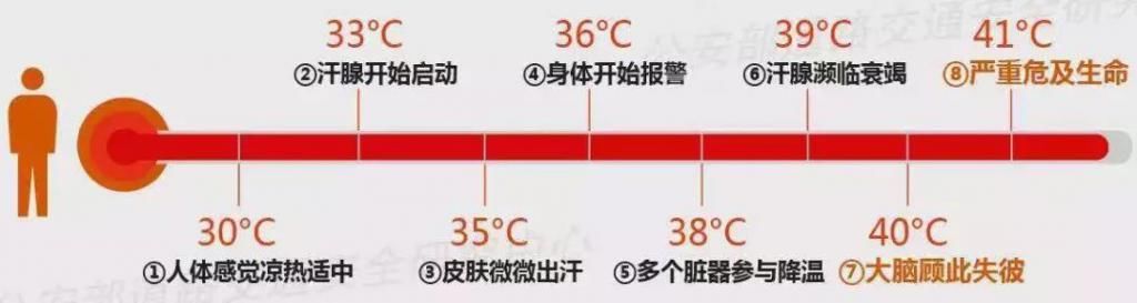 老旧小区|这些事故就发生在你身边!暑期来临,别让“它”威胁孩子的安全!