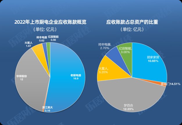 守住净利